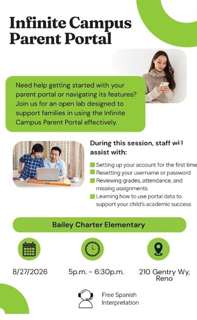 Parent University